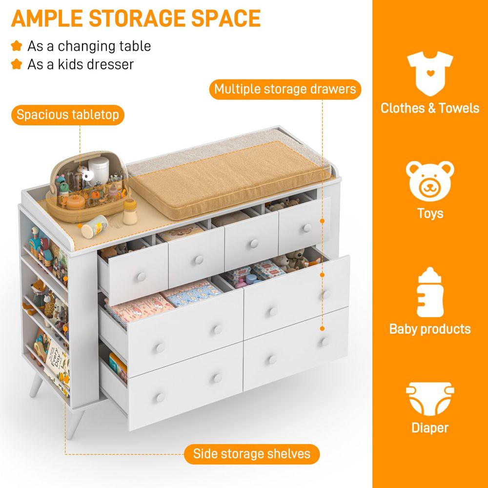 Kids Dresser Cabinet with 8 Dr – Baby Nursery Dresser Changing Table recenzja i cena