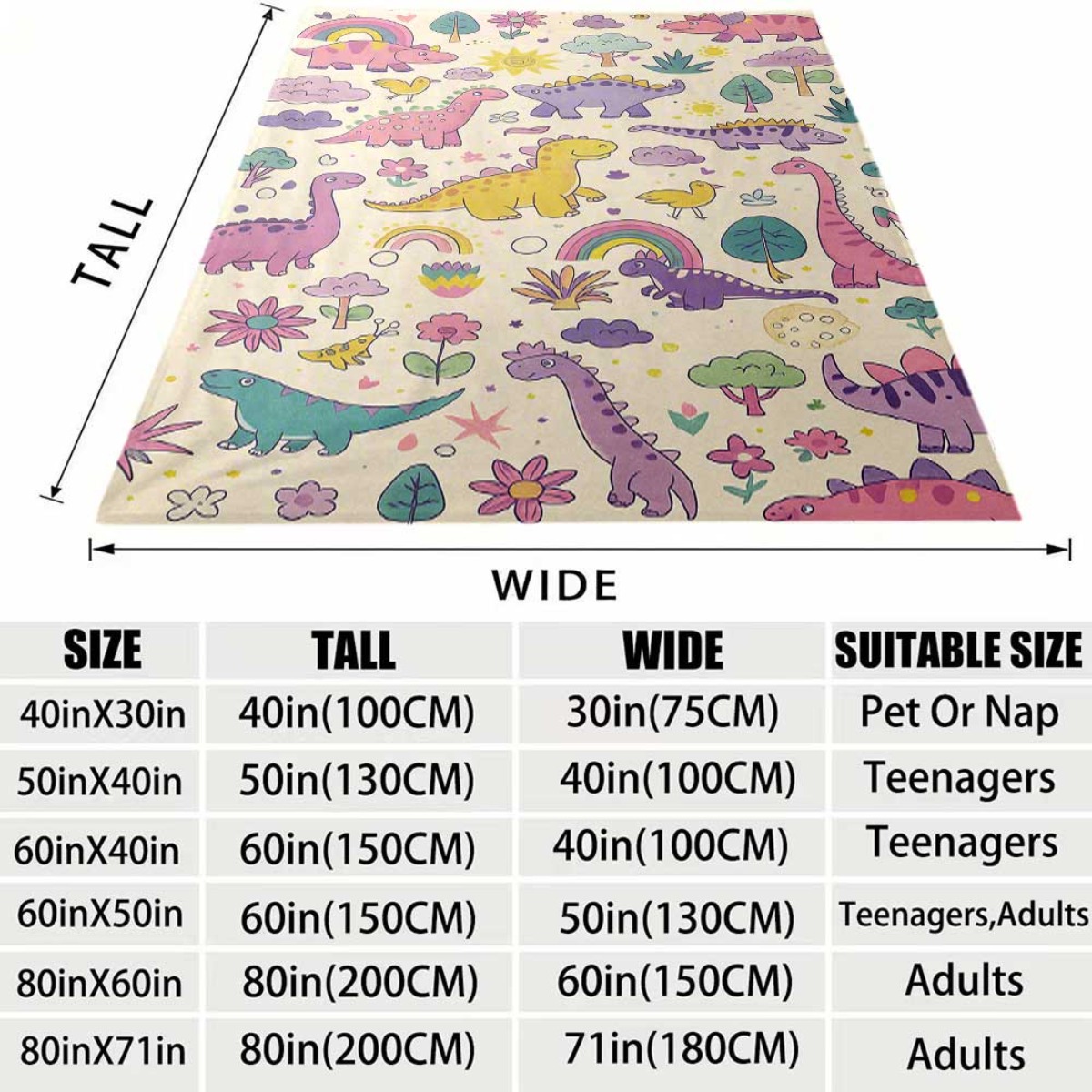 Super Cute Dinosaur Rainbow Th – Baby Nursery Themes Boy recenzja i cena