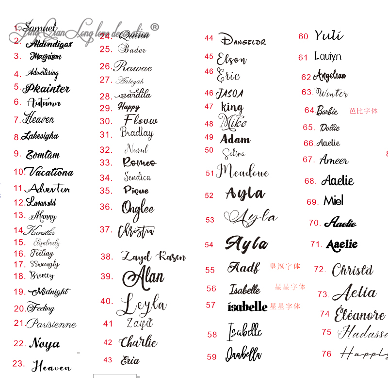 Large Custom Name Sign, Nurser – Baby Nursery Decor Girl recenzja i cena